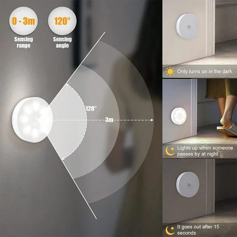 Rechargeable Motion Sensor Stairway Light